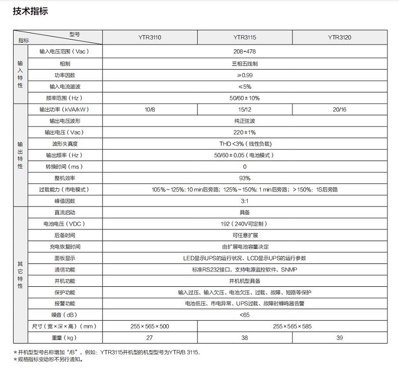 好博体育UPS YTR31系列（10-20KVA）立式(图1)