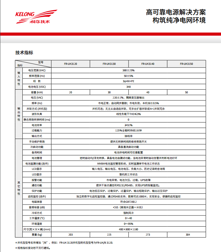 好博体育FR 三进单出20K-50kVA(图3)