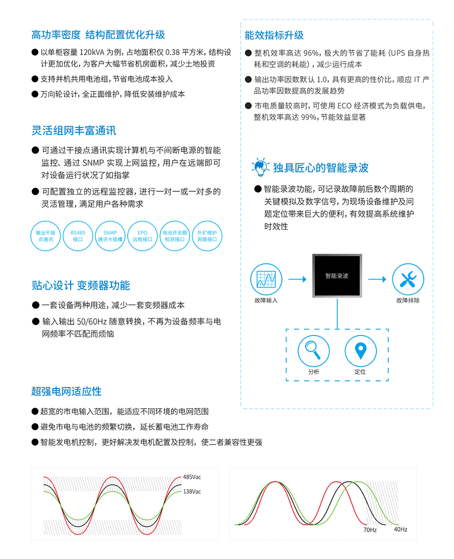 好博体育UPS YTR33系列（20--200KVA）立式(图2)