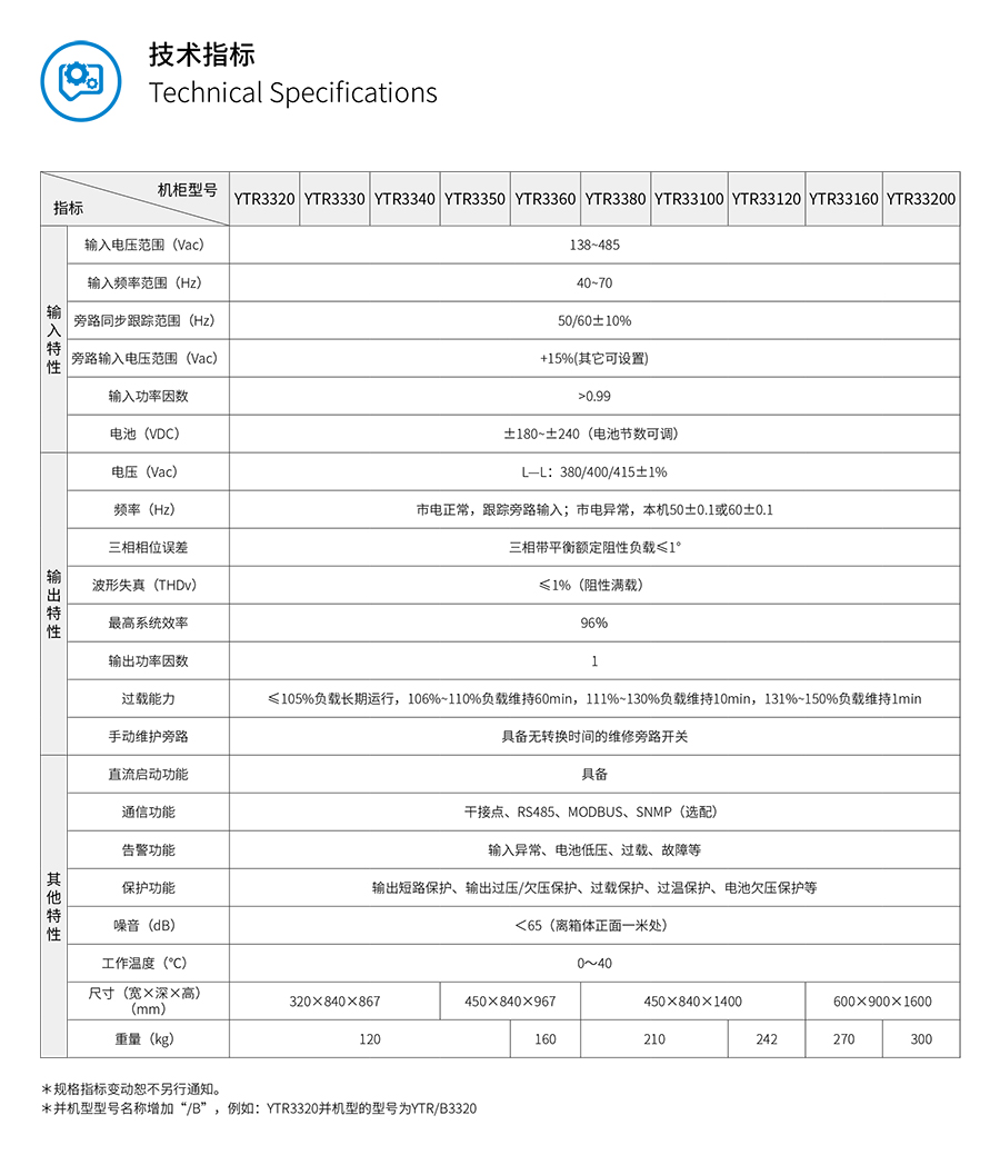 好博体育UPS YTR33系列（20--200KVA）立式(图5)