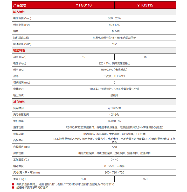 好博体育精卫电源 YTG系列三进单出UPS（10-15kVA）(图3)