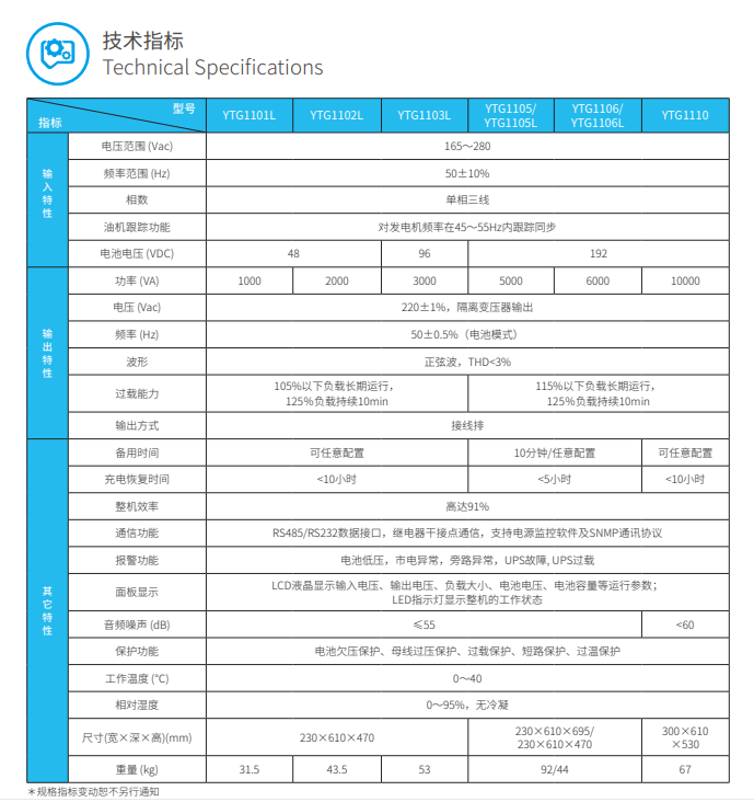 好博体育ups电源YTG系列1-10kVA(图3)