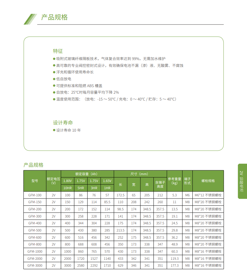 好博体育蓄电池2V系列(图3)