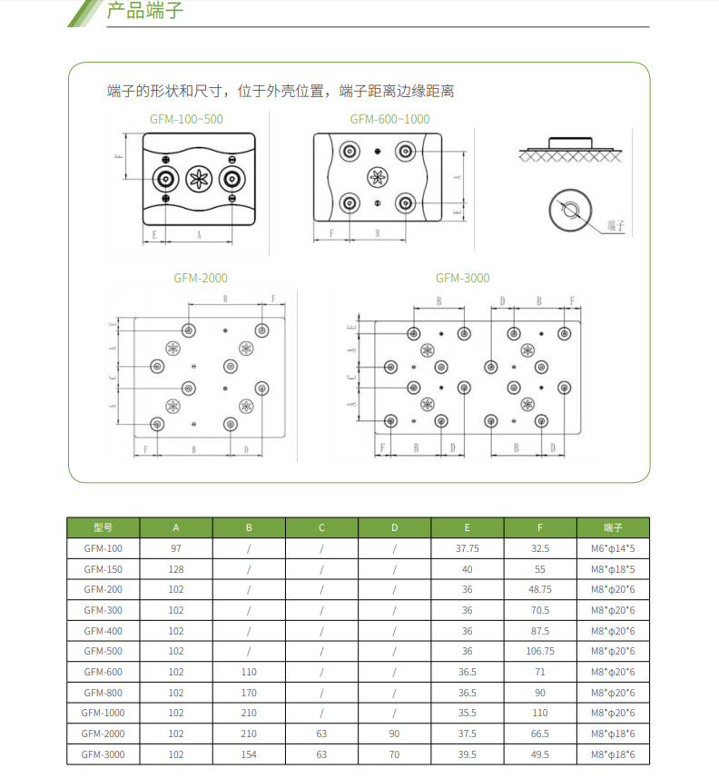 好博体育蓄电池2V系列(图4)